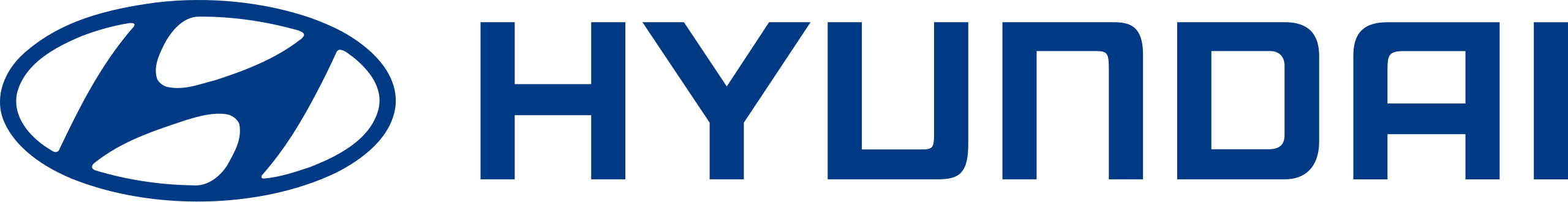 Hyundai Motor Brasil