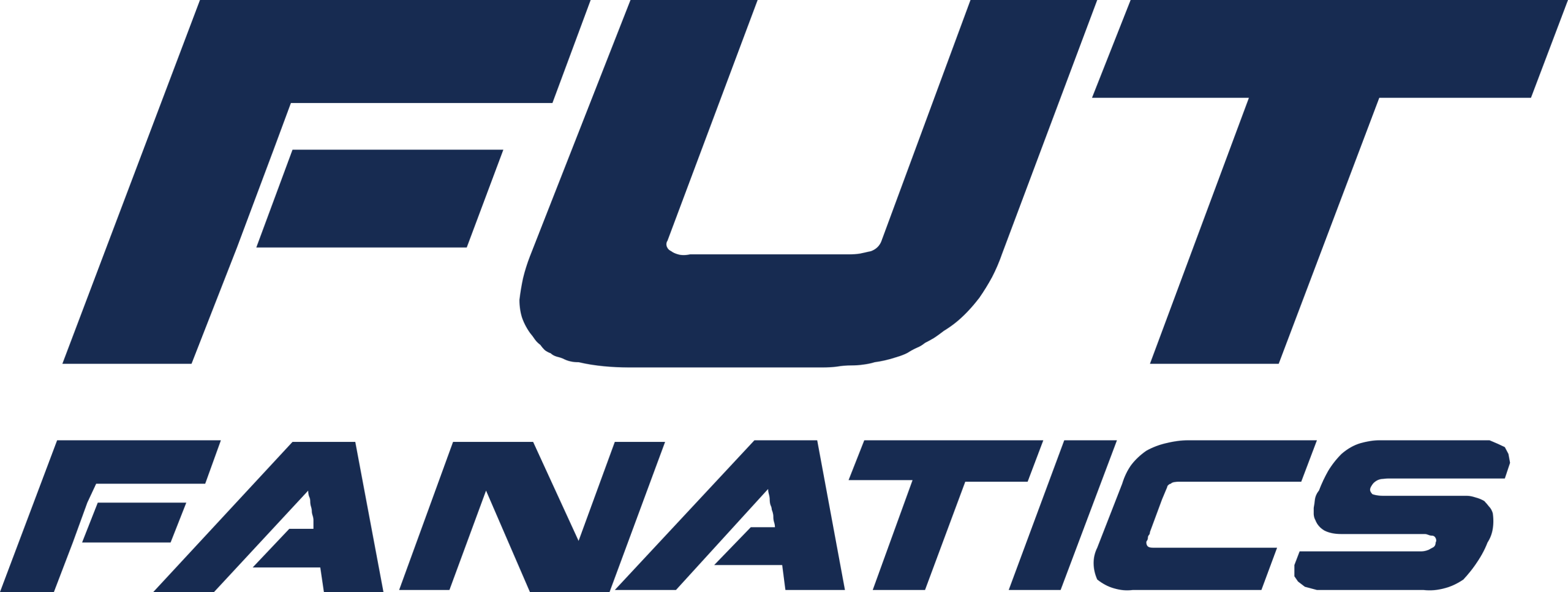 Futfanatics