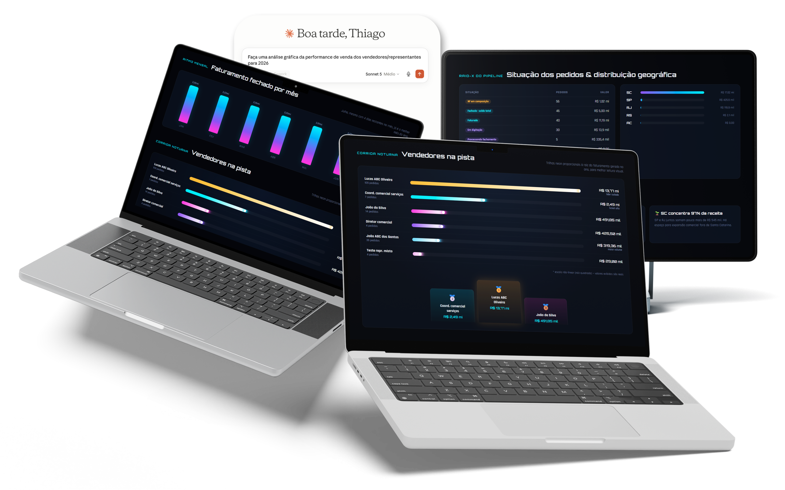 Dashboard do HCM Senior com interface de IA mostrando análises de RH e financeiro